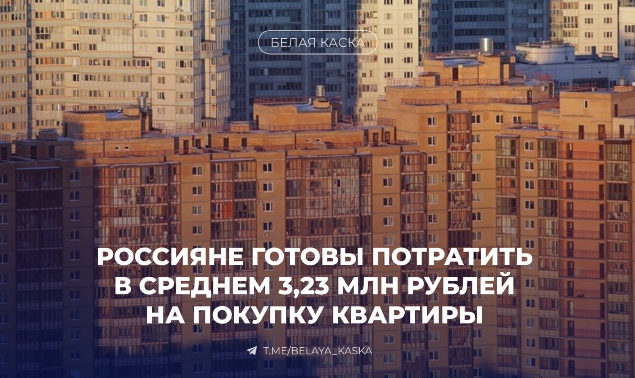 Какие суммы жители России готовы тратить на жильё ?